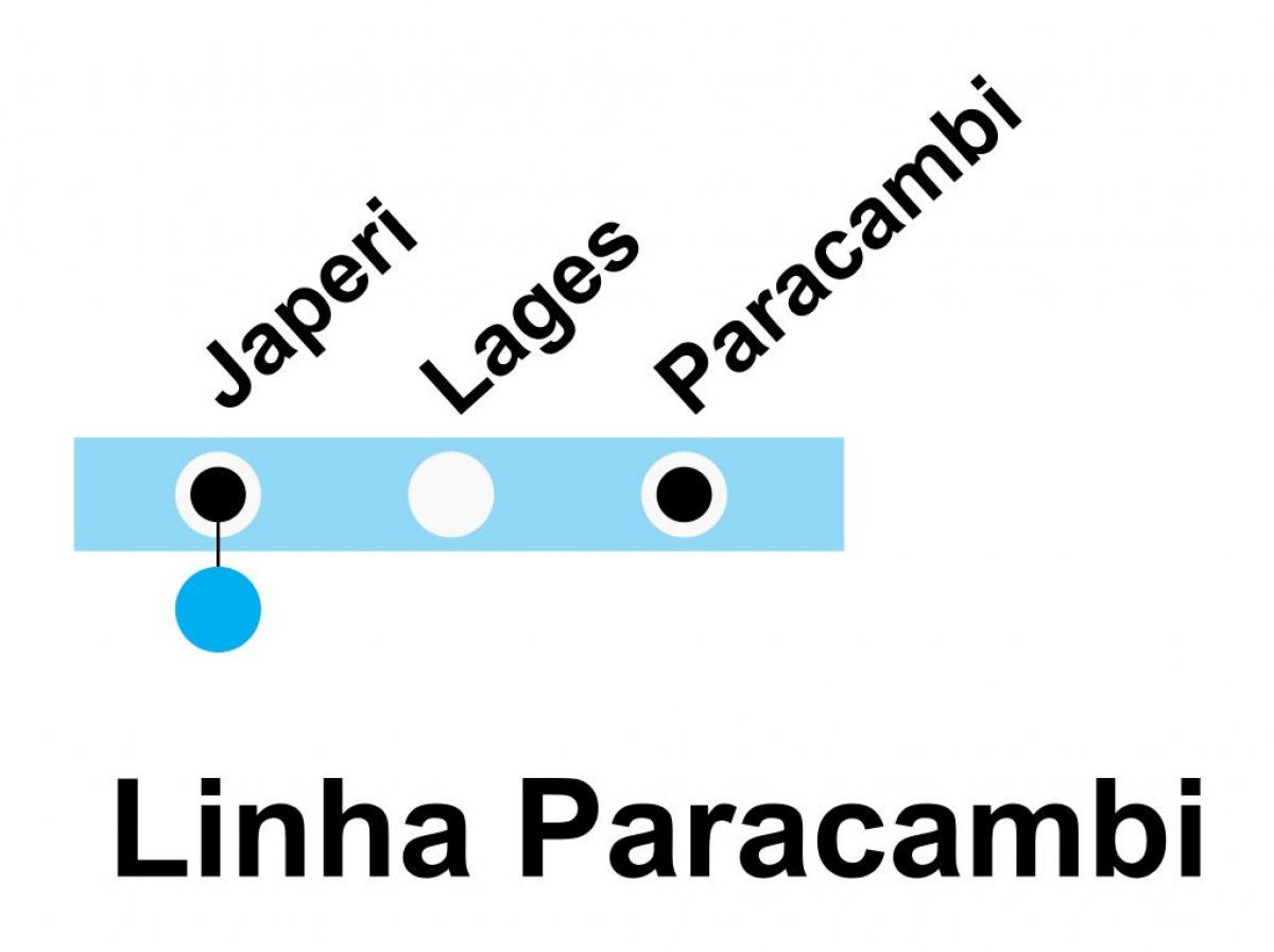 Χάρτης της SuperVia - Line Παρακαμβι