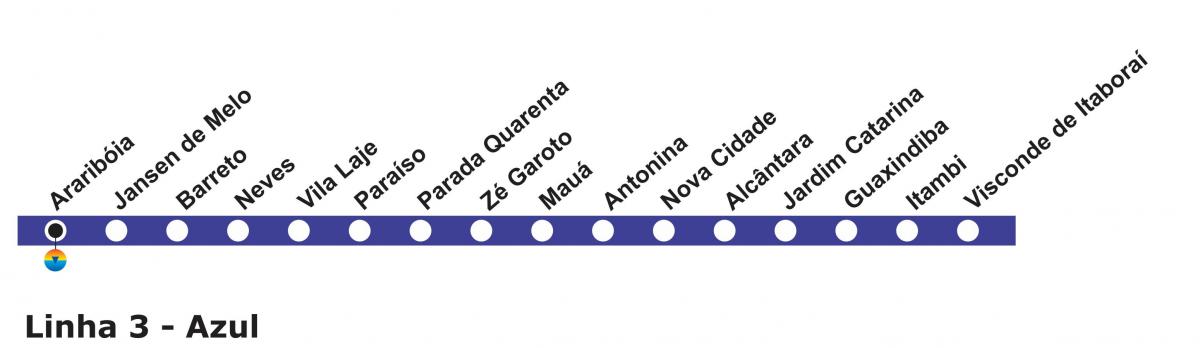 Ο χάρτης του Ρίο ντε Τζανέιρο μετρό - Γραμμή 3 (μπλε)