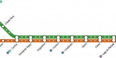 Ο χάρτης του Ρίο ντε Τζανέιρο μετρό - Γραμμές 1-2-3