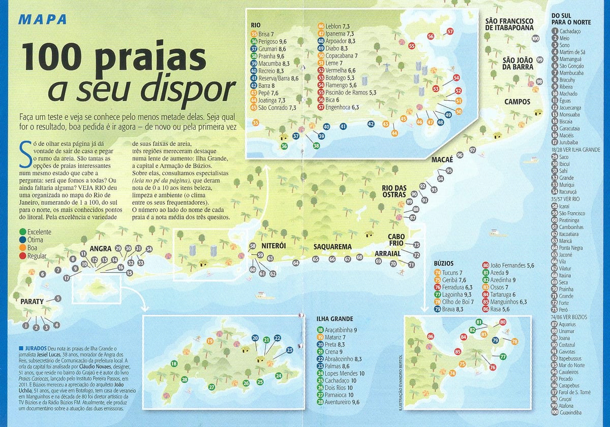 Χάρτης της παραλίες του Ρίο