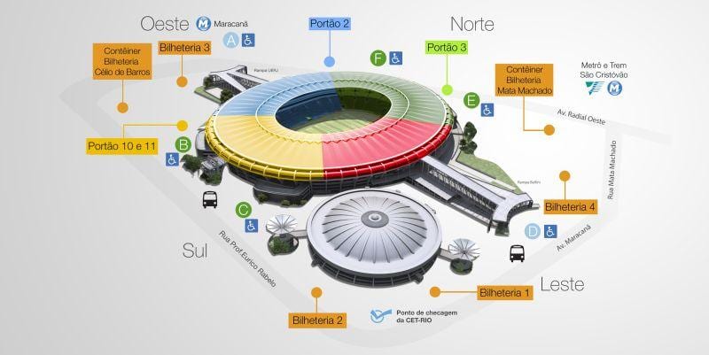 Χάρτης της Maracana stadium