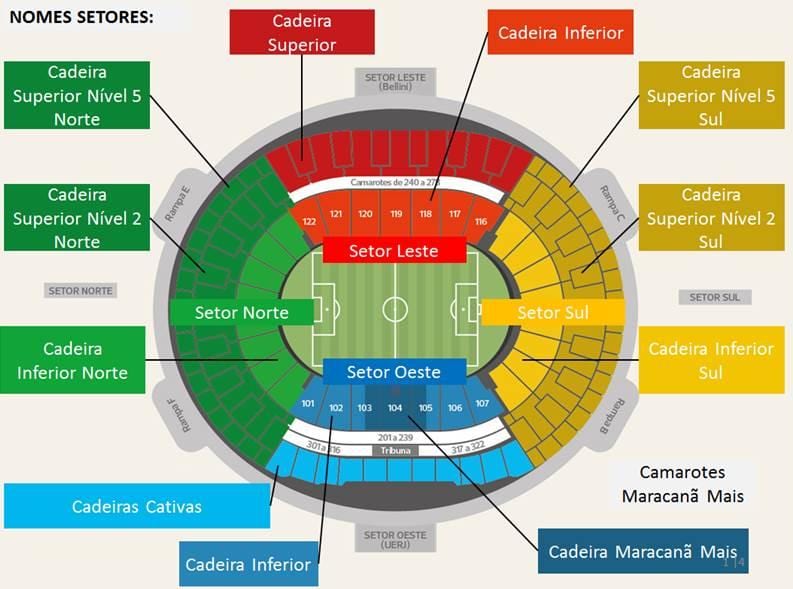 Χάρτης της στάδιο Maracanã secteurs