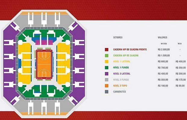 Χάρτης της HSBC Arena