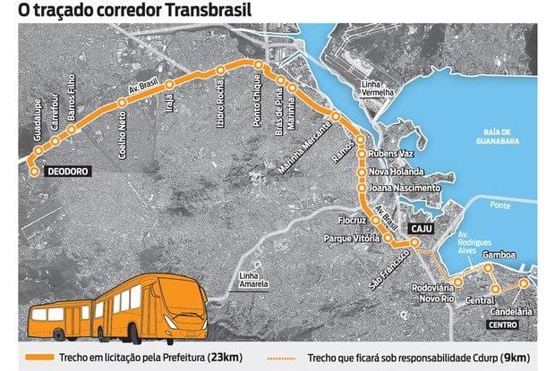 Χάρτης του BRT TransBrasil