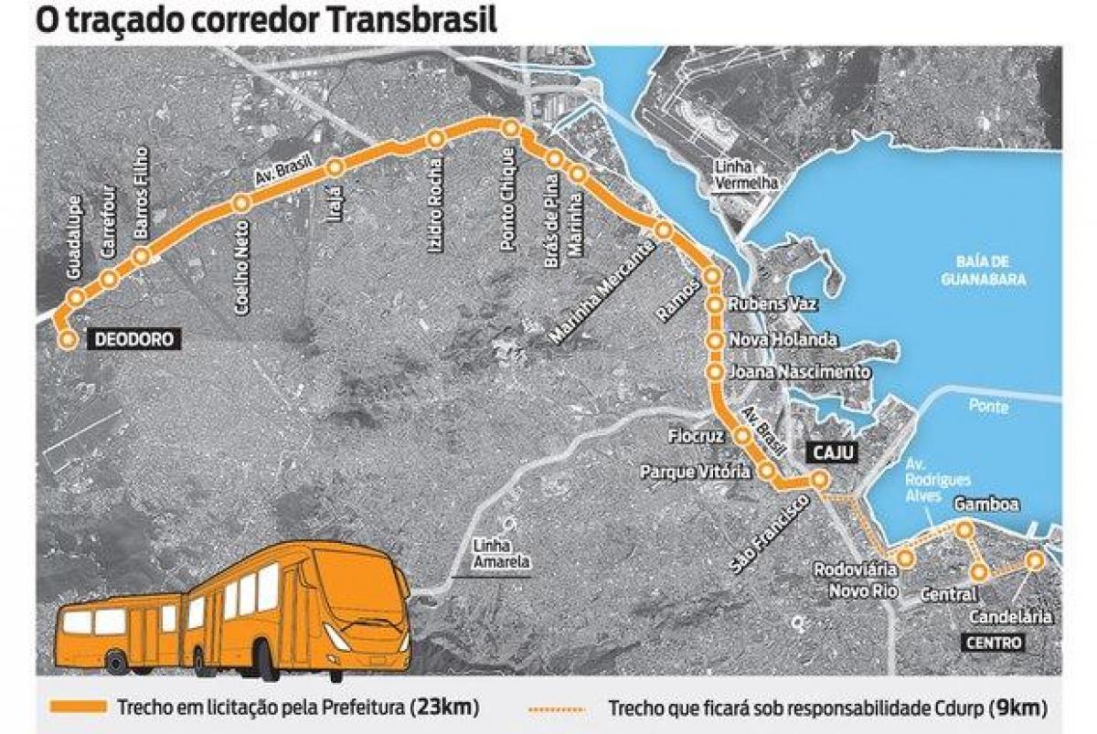Χάρτης του BRT TransBrasil