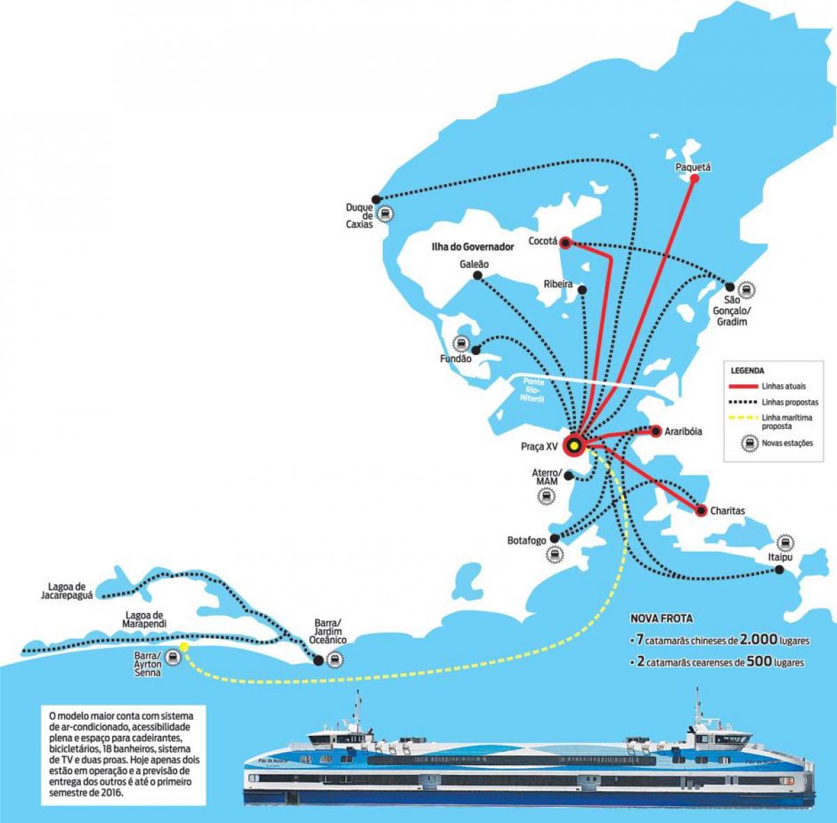 Χάρτης της καταχώρησης CCR Barcas