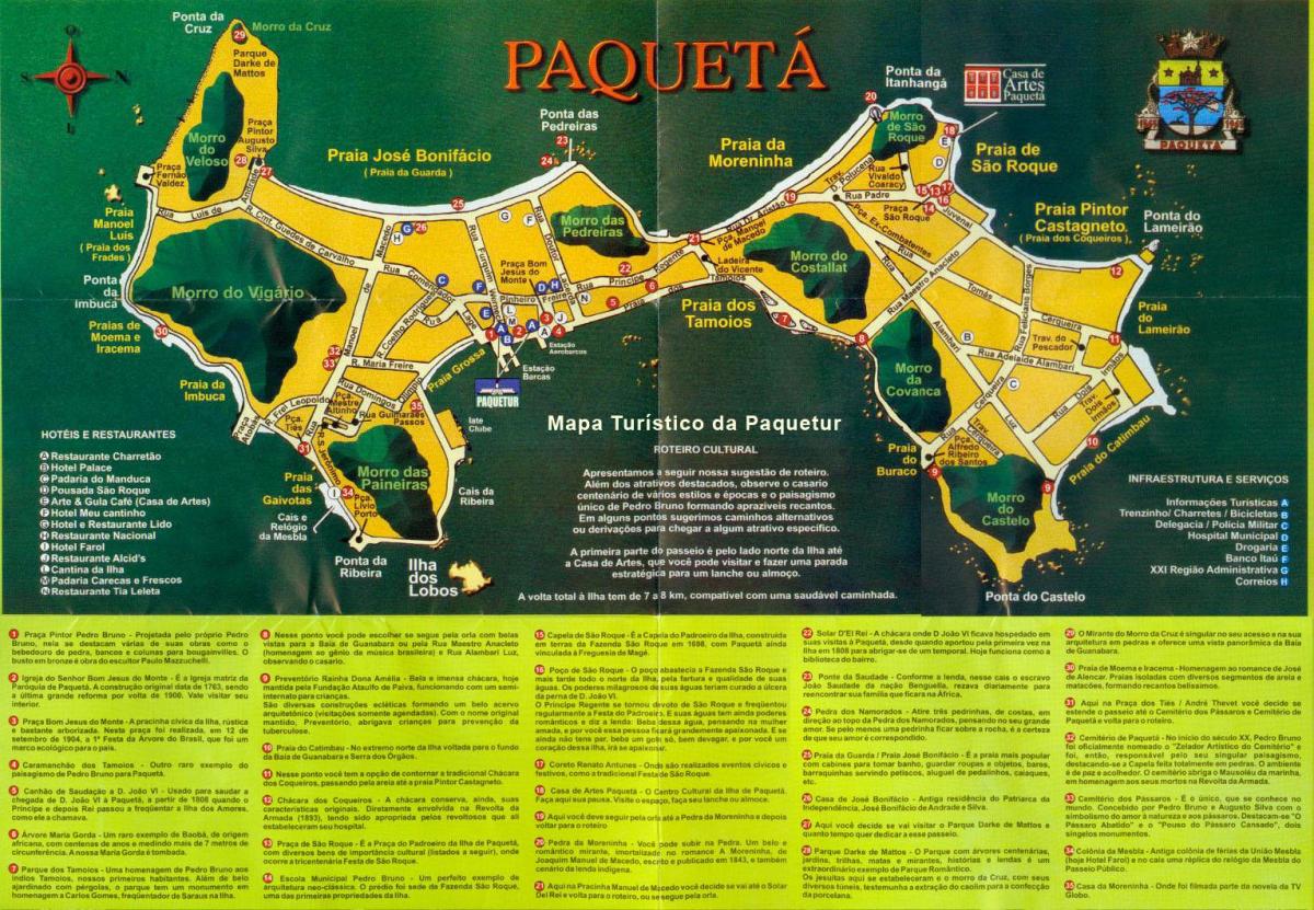 Χάρτης της Paquetá