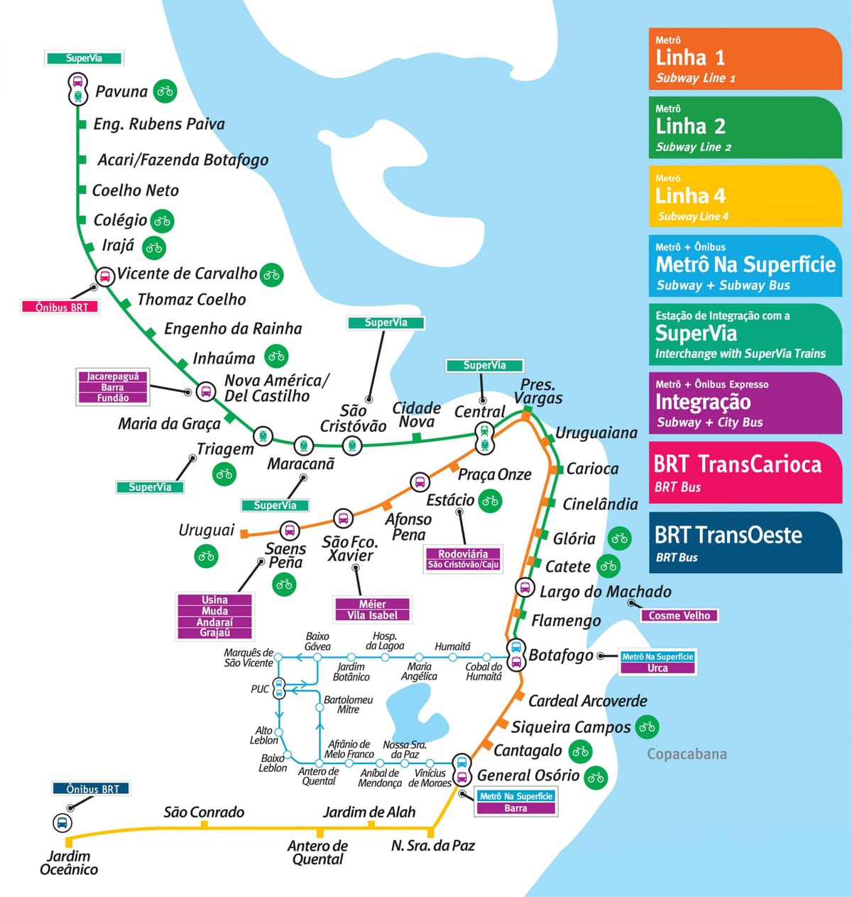 Χάρτης της Rio de Janeiro subway