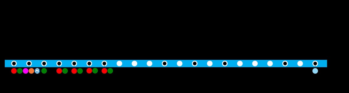 Χάρτης της SuperVia - Line Γαπερι