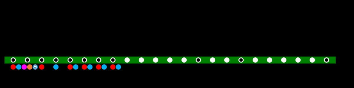 Χάρτης της SuperVia - Line Santa Cruz