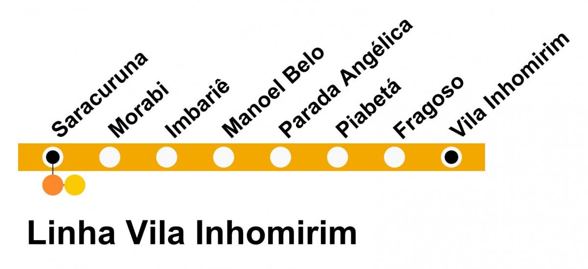 Χάρτης της SuperVia - Line Vila Inhomirim