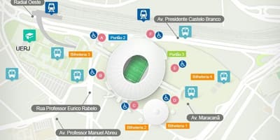 Χάρτης της στάδιο Maracanã accès