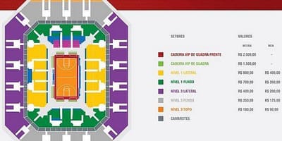 Χάρτης της HSBC Arena