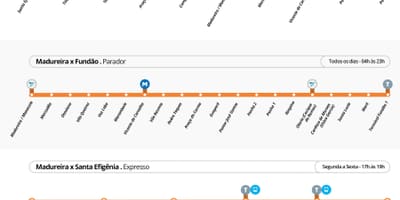 Χάρτης του BRT TransCarioca - Σταθμούς