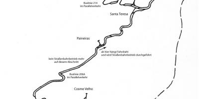 Χάρτης της Santa Teresa tram - Γραμμή 2