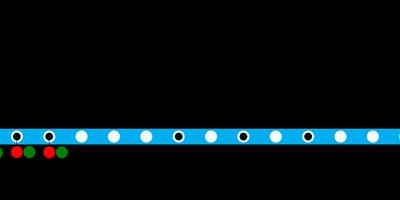 Χάρτης της SuperVia - Line Γαπερι