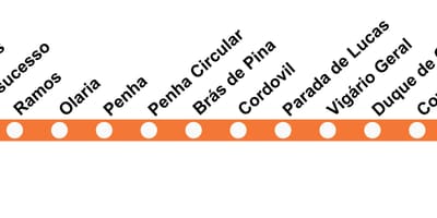 Χάρτης της SuperVia - Line Saracuruna