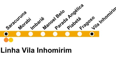 Χάρτης της SuperVia - Line Vila Inhomirim