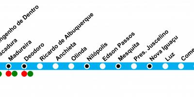 Χάρτης της SuperVia - Line Γαπερι