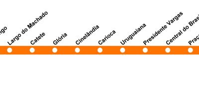 Ο χάρτης του Ρίο ντε Τζανέιρο μετρό - Γραμμή 1 (πορτοκαλί)