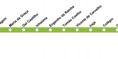 Ο χάρτης του Ρίο ντε Τζανέιρο μετρό - Γραμμή 2 (πράσινο)